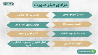 مزایای فیلر صورت