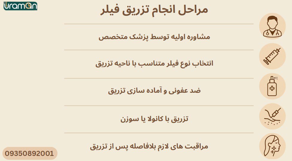 مراحل تزریق فیلر