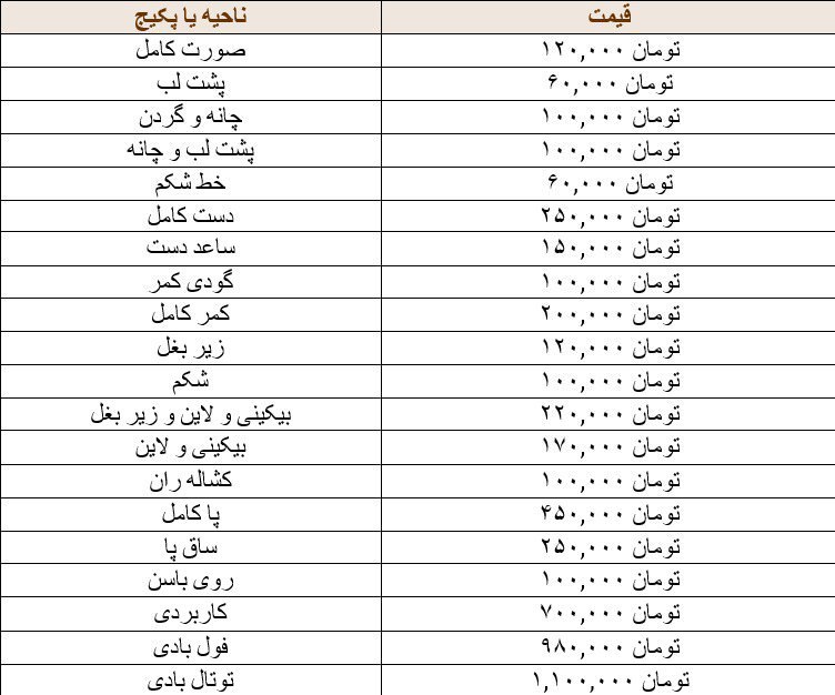 هزینه لیزر