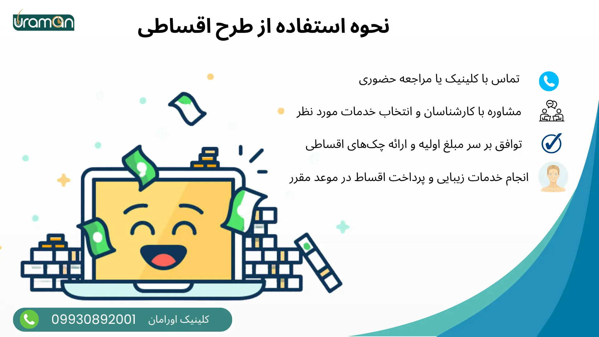 پرداخت اقساطی 3